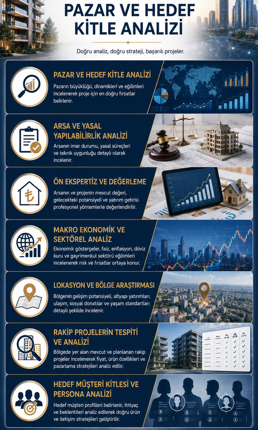 NEPİ GROUP PAZAR VE HEDEF KİTLE ANALİZİ